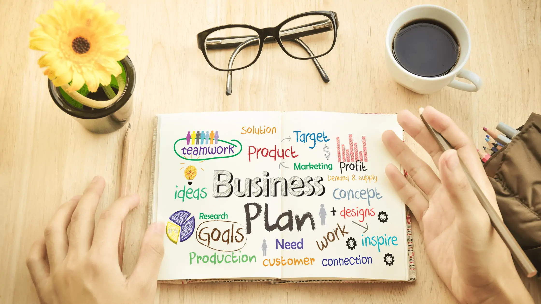 Writing a business plan